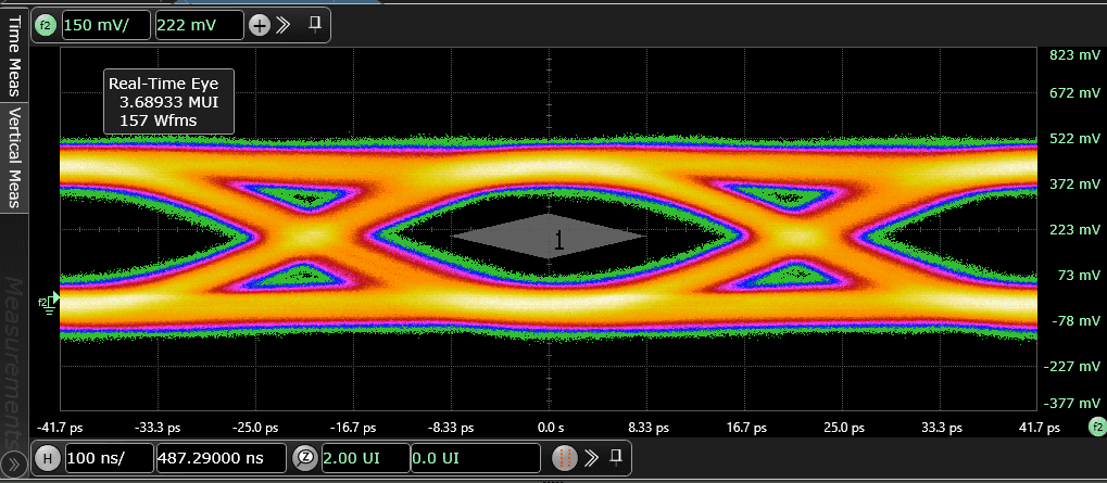 UCIe-S 24Gbps