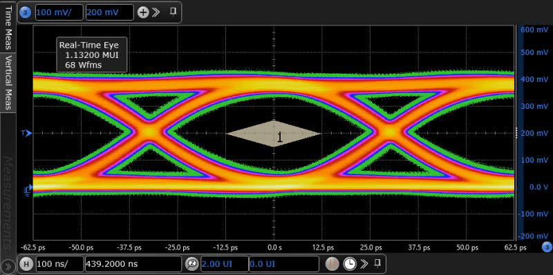 UCIe-S 16Gbps