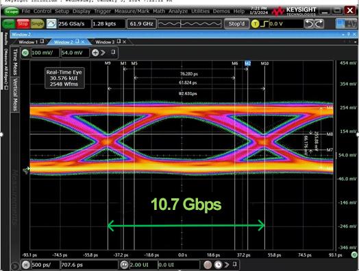 LPDDR5X 10.7 Gbps