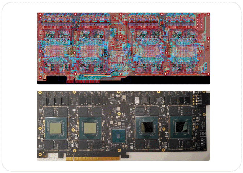 Product Board Example for HPC Chiplet