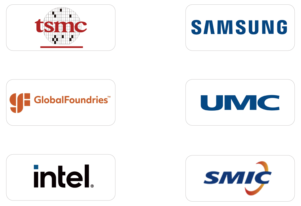 Foundry Partners